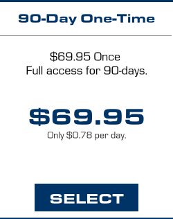 90-Day Once